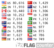 free counters